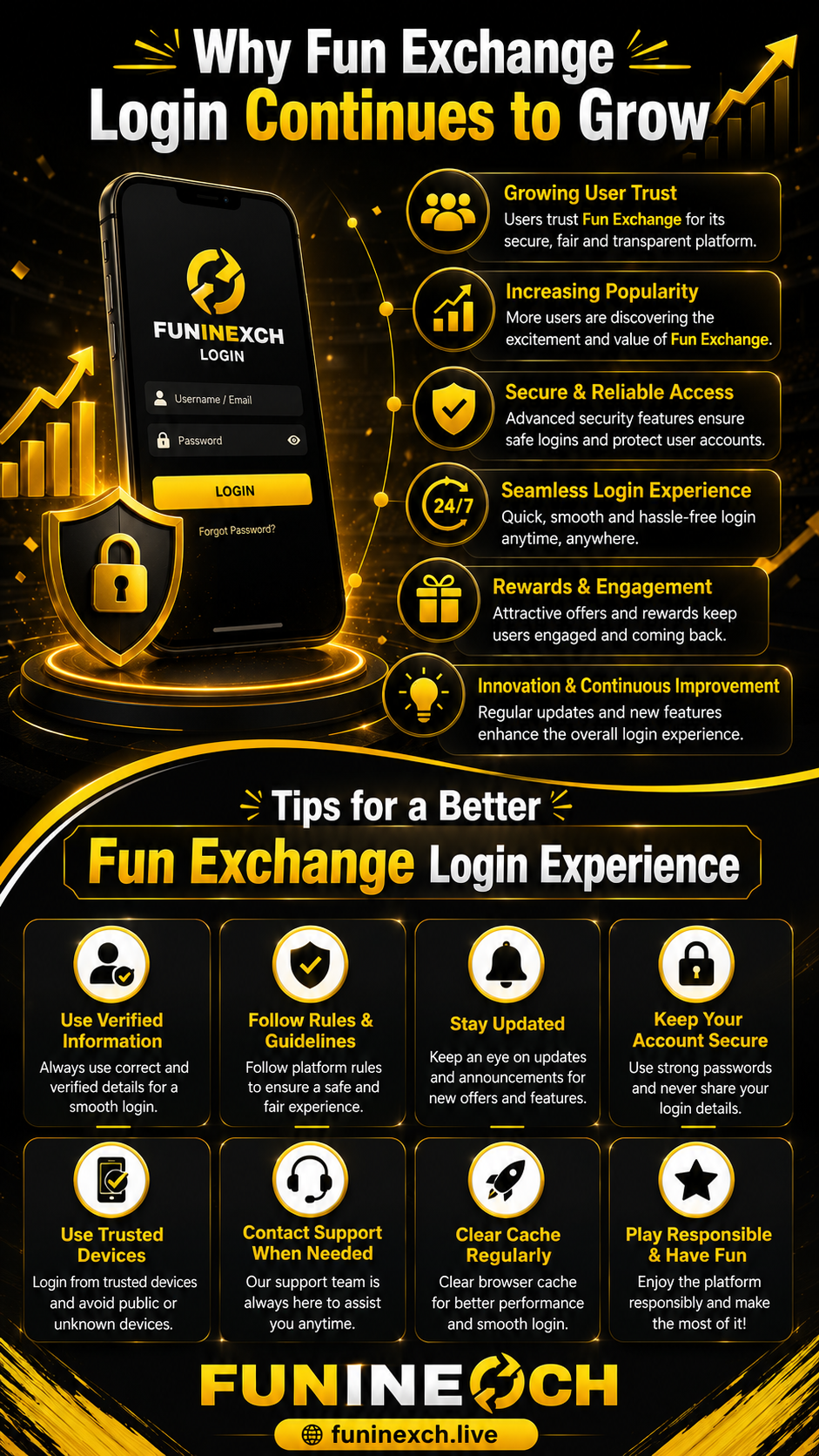 Exchange Login Continues