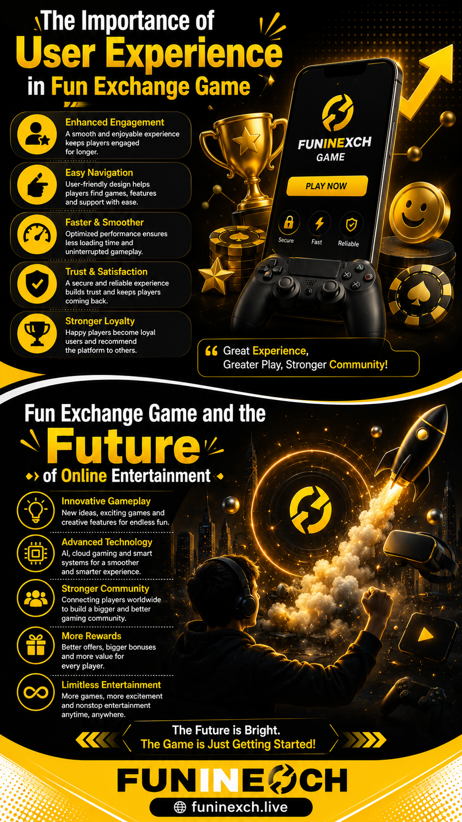 Experience in Fun Exchange Game