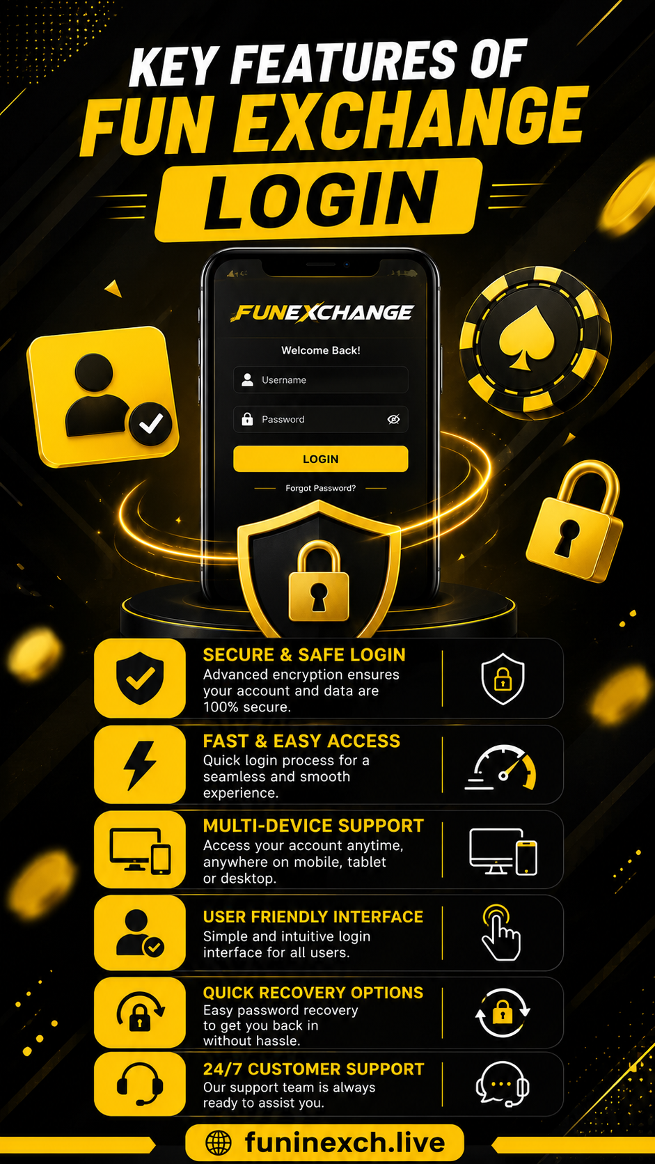 Features of Fun Exchange Login