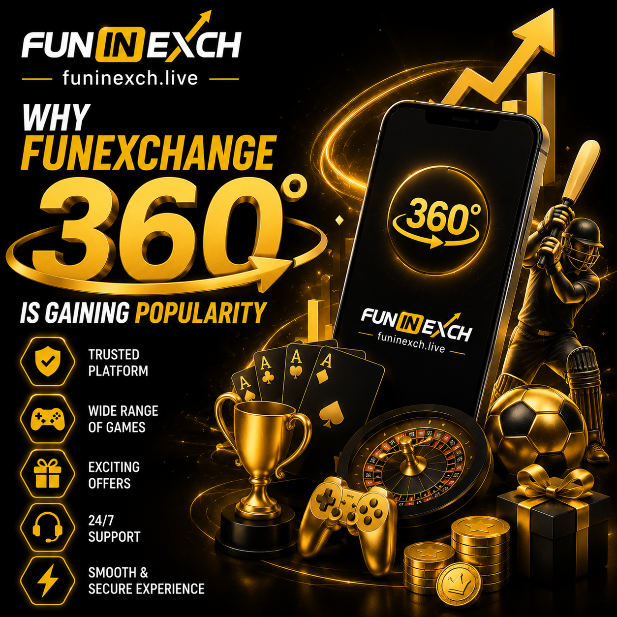 Funexchange 360