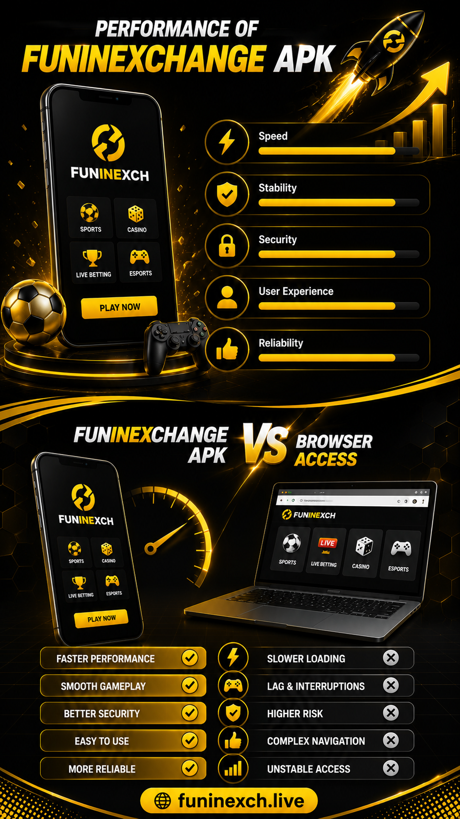 Funinexchange APK