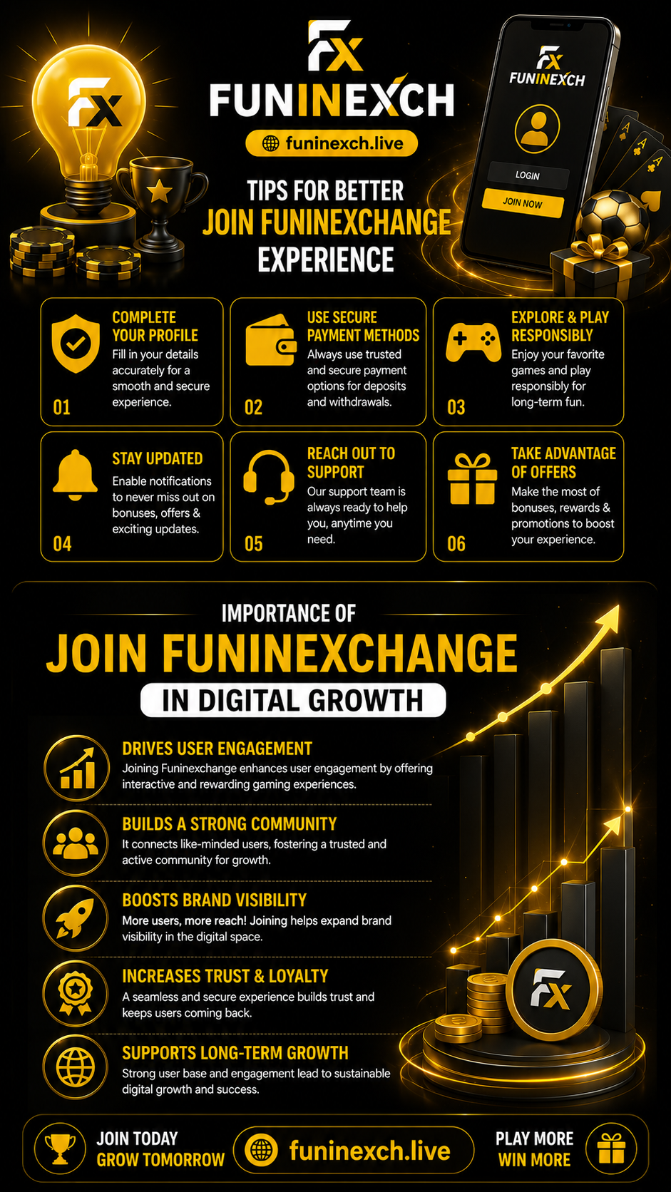 Funinexchange Experience