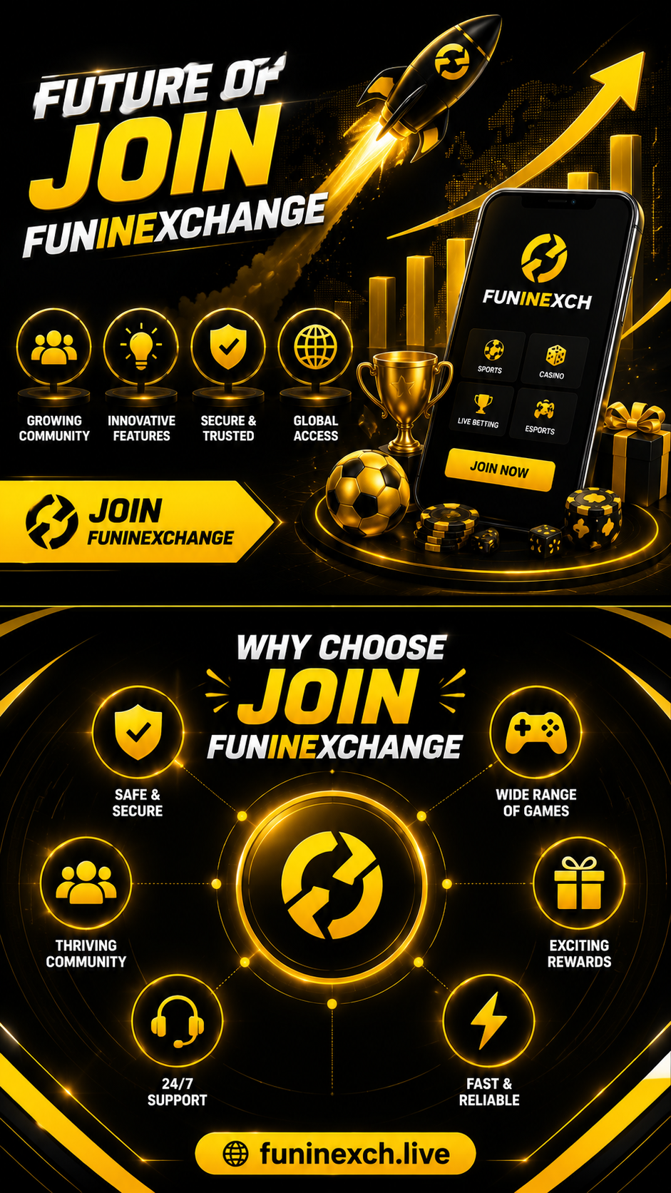 Future of Join Funinexchange